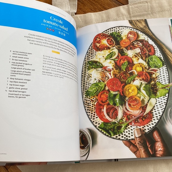 WW Bundle 🍽 - Picture 13 of 16